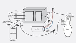 175 Watt Mercury Vapor Ballast Kit