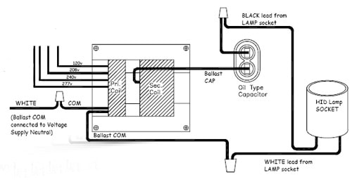 sodium vapor light wiring diagram