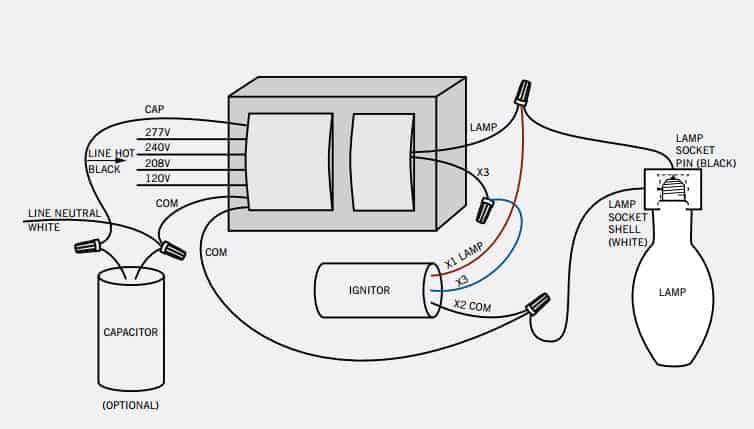 What’s a mercury vapor ballast wiring diagram
