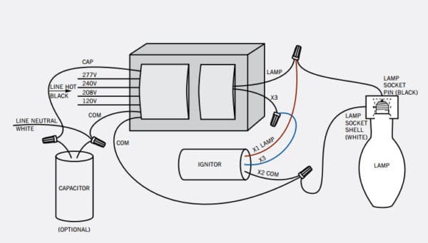 400 Watt HPS (High Pressure Sodium) Ballast Kits wiring diagram